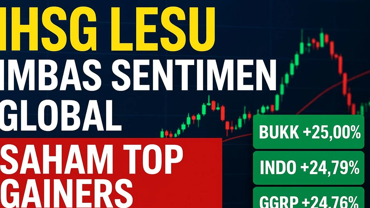 5 Saham Top Gainers IHSG 17 Juni 2026 Saham Perbankan BCIC Melonjak 35, Ini Daftar Lengkapnya