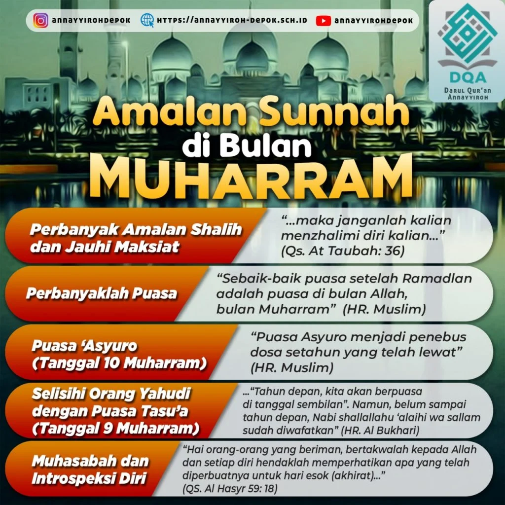 Amalan-Amalan yang Dianjurkan pada Bulan Muharram dan Keutamannya Ampunan Dosa hingga Membuka Pintu Kebaikan