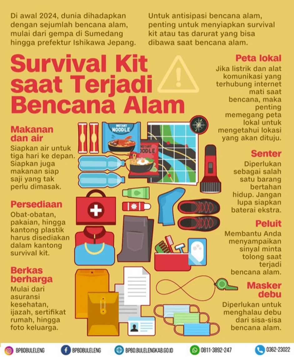 Apa Persiapan yang Perlu Dilakukan Sebelum Terjadi Pemadaman Bergilir?