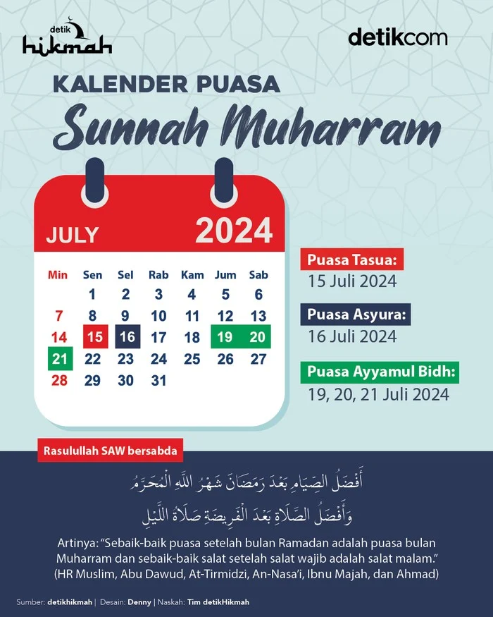 Bacaan Niat Puasa Sunnah di Bulan Muharram 2026 Simak Jadwal Lengkapnya