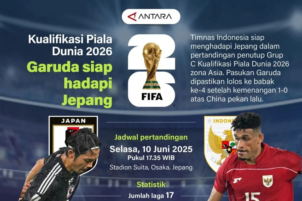Bertemu Brasil, Jepang Hadapi Tantangan Besar di Piala Dunia 2026