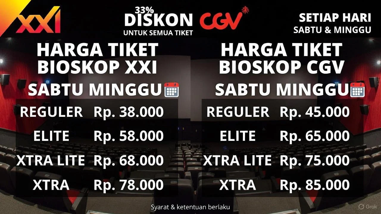 Cara Beli Tiket Bioskop Online XXI CGV Mudah, Hemat Waktu dan Uang