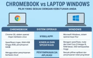 Chromebook vs Windows: Pilih yang Sesuai Kebutuhan Anda