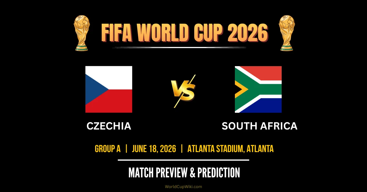 Czechia Vs South Africa World Cup 2026: Pertarungan Sengit di Atlanta