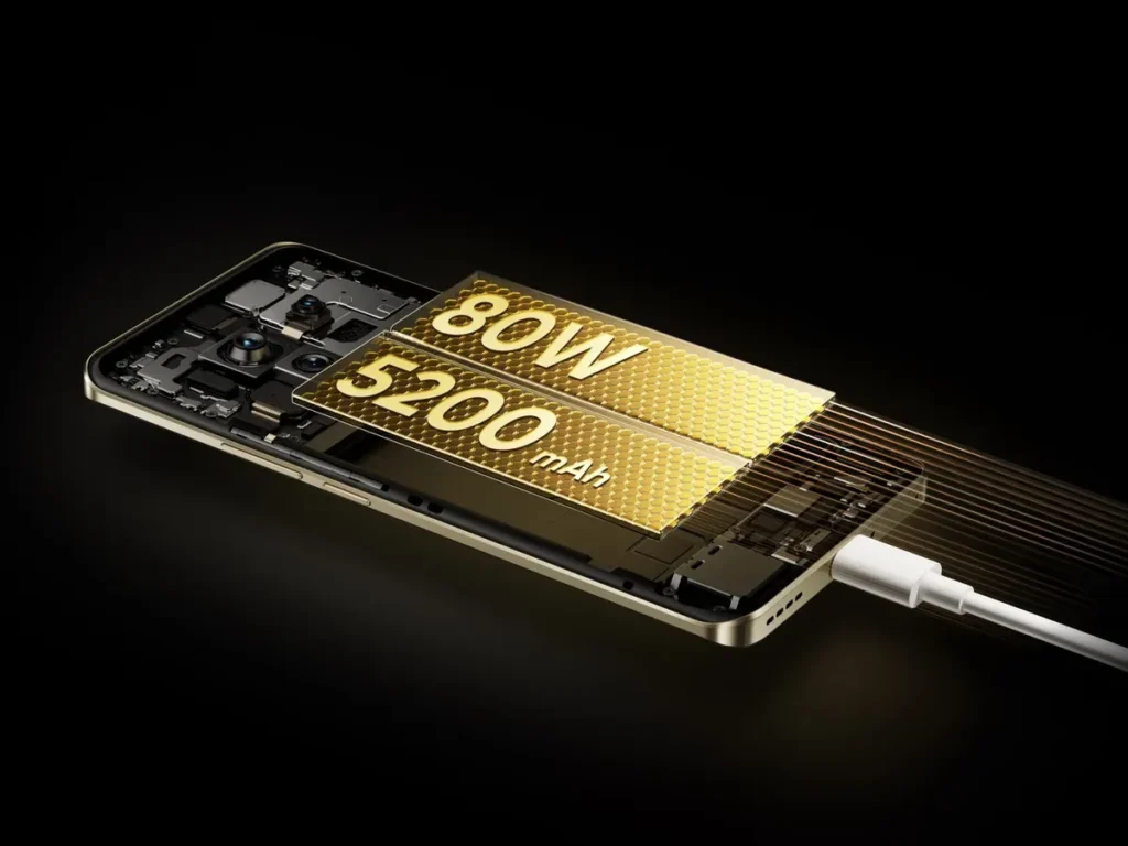 Daya Tahan Baterai Realme 13 Pro+ untuk Sehari Penuh 2026