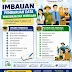 Disdukcapil Inhil Imbau Warga Perbarui Data Pendidikan dan Pekerjaan Terbaru