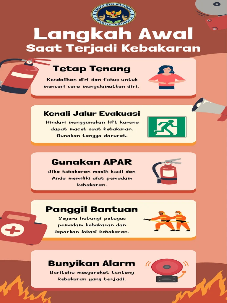 DPRD Tabalong Soroti Maraknya Kebakaran Dorong Langkah Pencegahan Lebih Masif di Kabupaten Tabalong