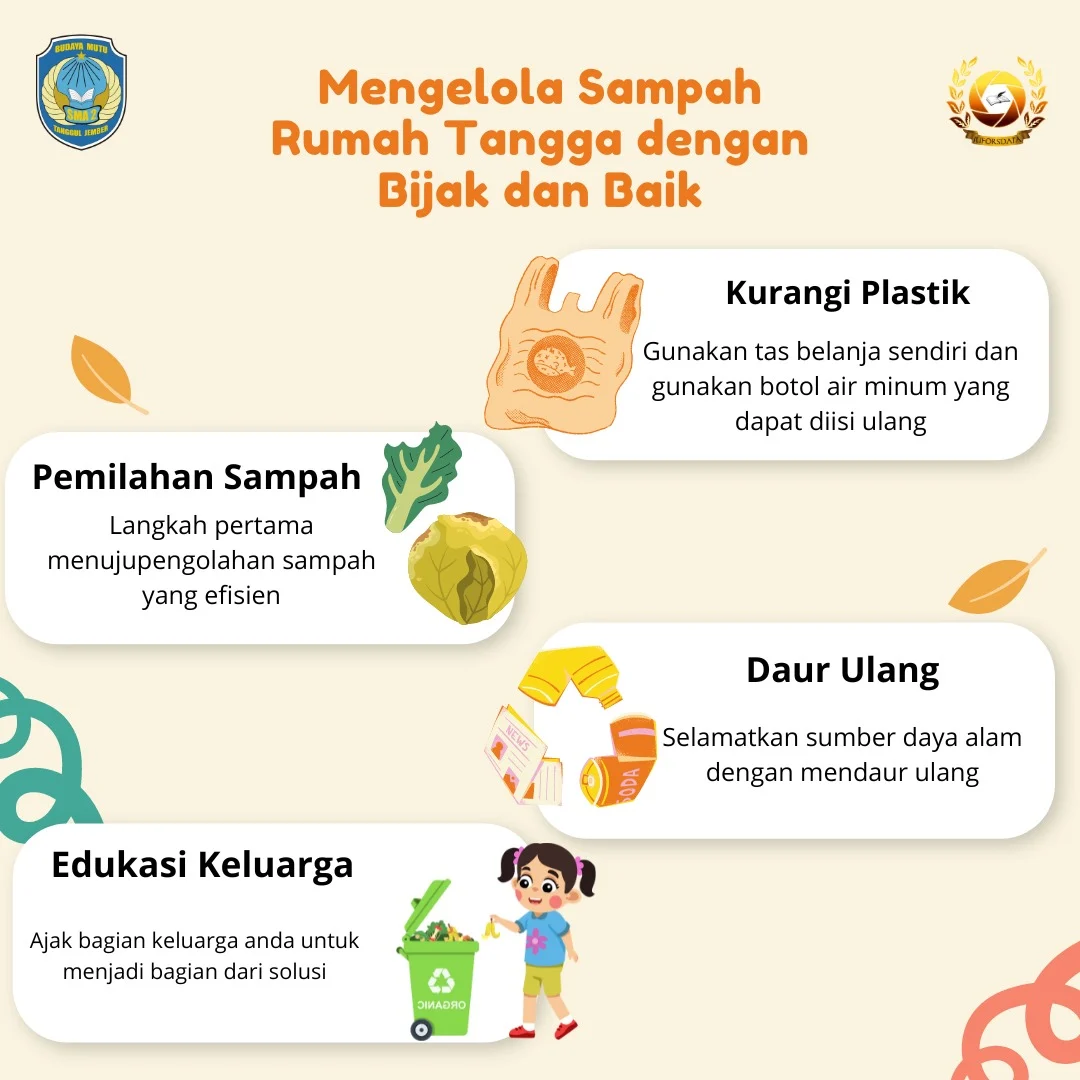 DWP HSU Edukasi Pengelolaan Sampah Rumah Tangga yang Bijak: Membuat Perubahan dari Rumah