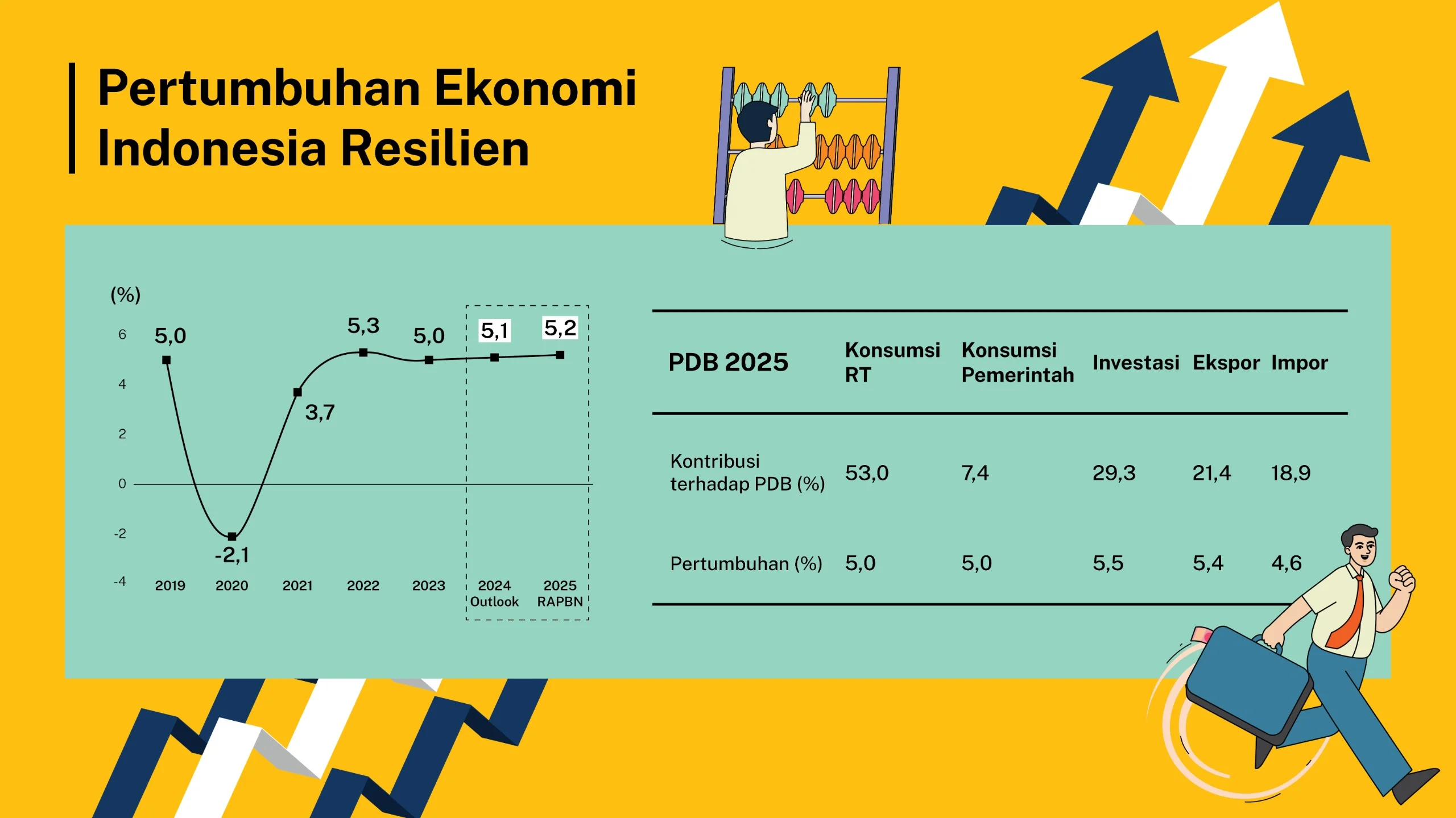FGD PMKRI Pematangsiantar Pelemahan Rupiah Soroti Dampak bagi Masyarakat dan Penguatan Ekonomi nasional