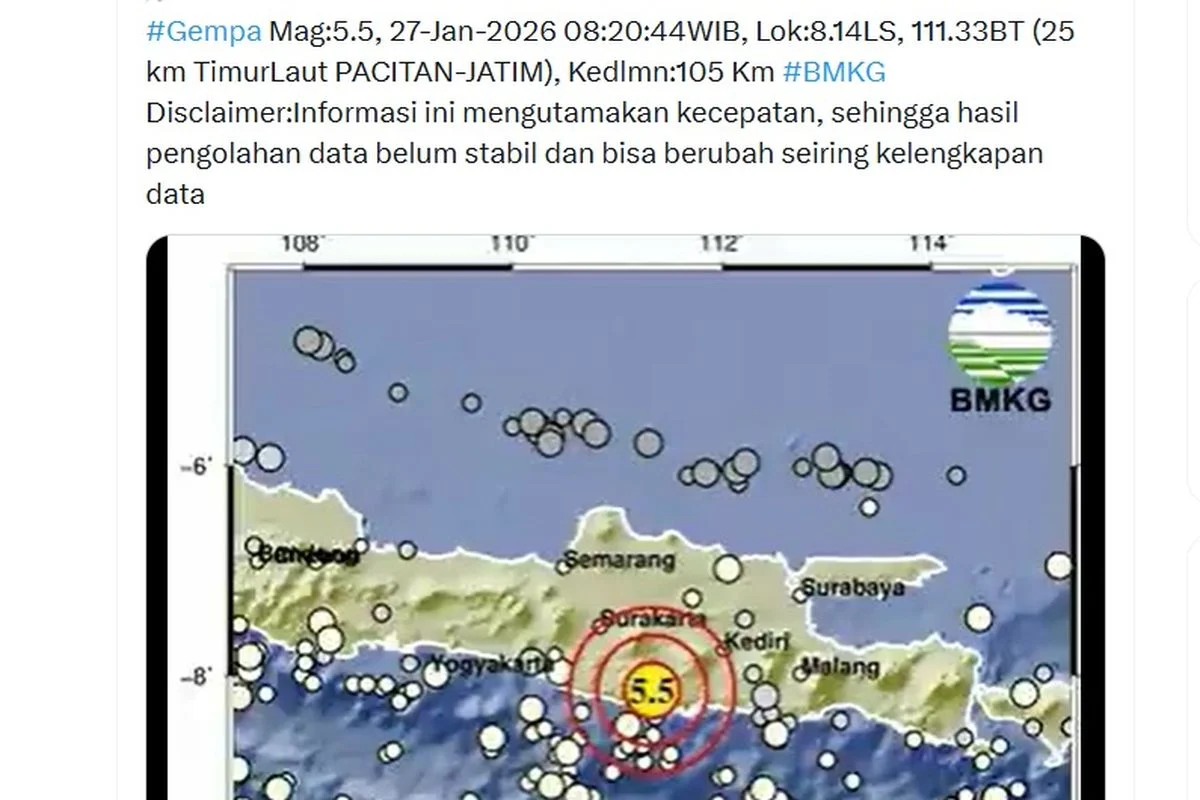 Gempa Bumi Mengguncang Pacitan, BMKG Memperbarui Data Hari Ini