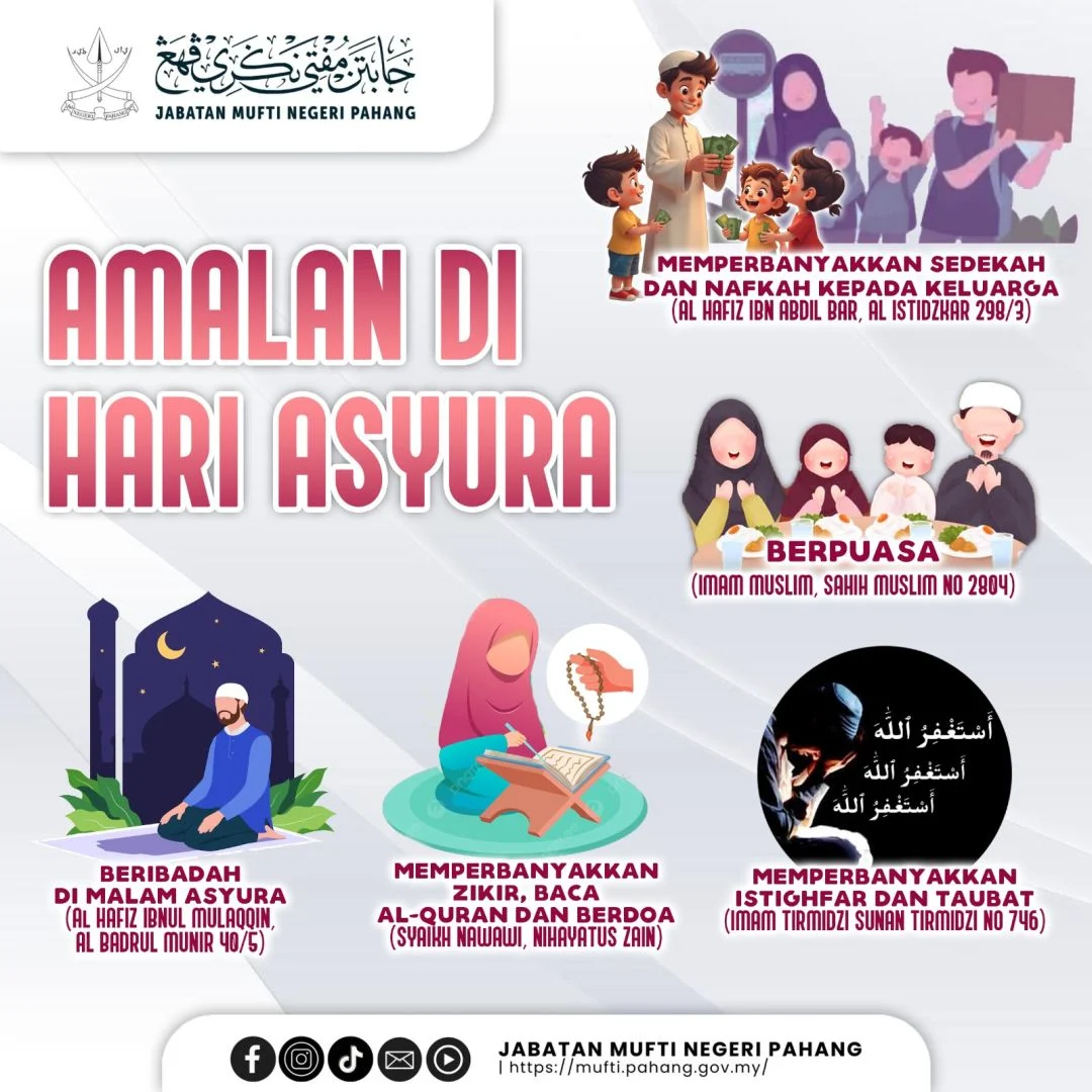 Hari Asyura 10 Muharram 2026 Kapan Simak Amalan-amalannya