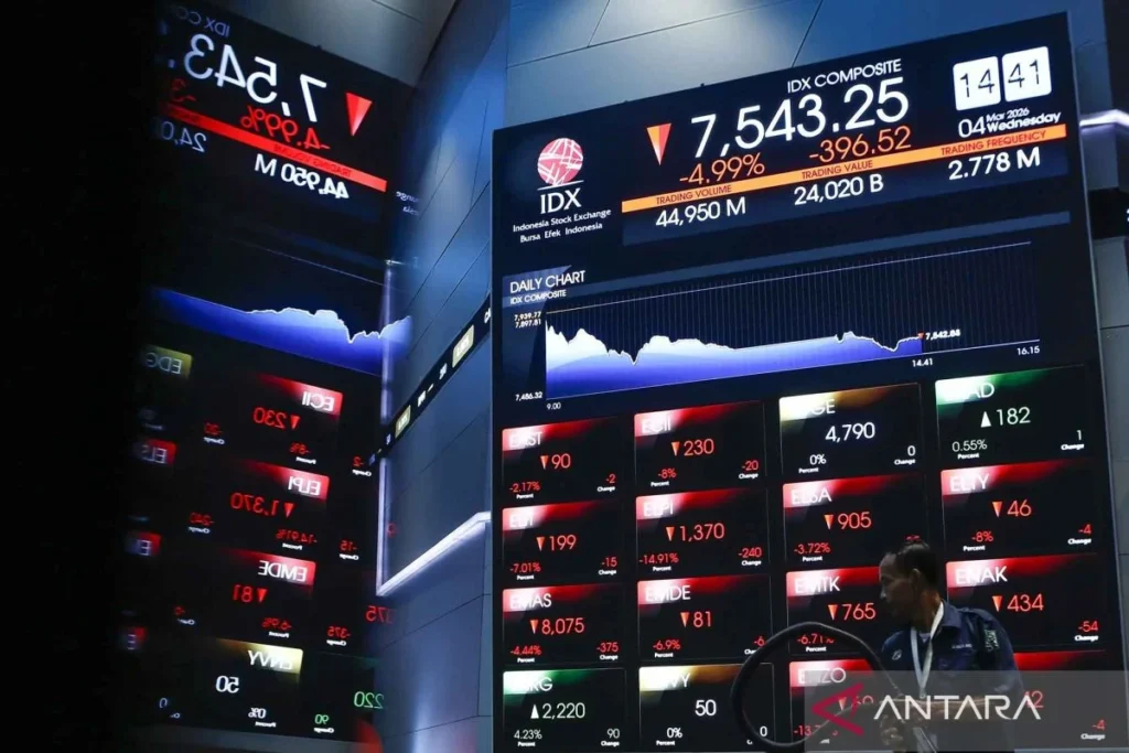 IHSG Selasa Ditutup Melemah ke Level 6.101; Mengurangi Loss, Bursa Asia Berakhir Terkoreksi