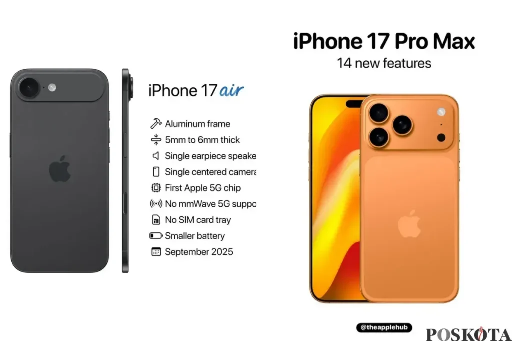 Inovasi Fitur AI Terkini di iPhone 17 Pro Max yang Menarik