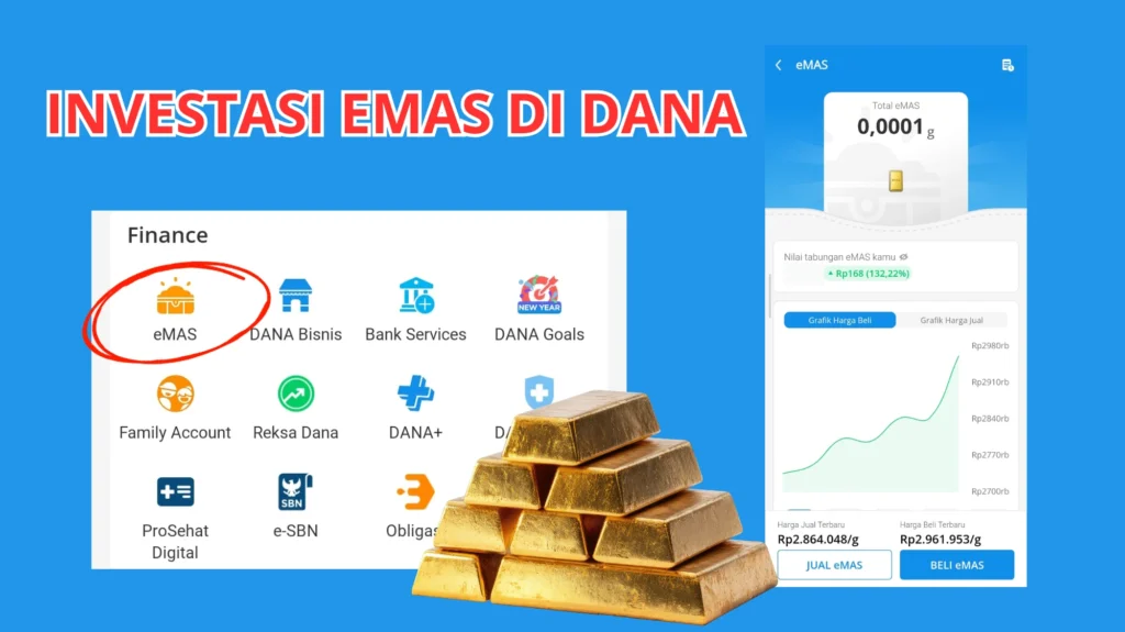 Investasi Emas Pemula 2026: Cara Mulai dan Hindari Rugi dengan Strategi Tepat
