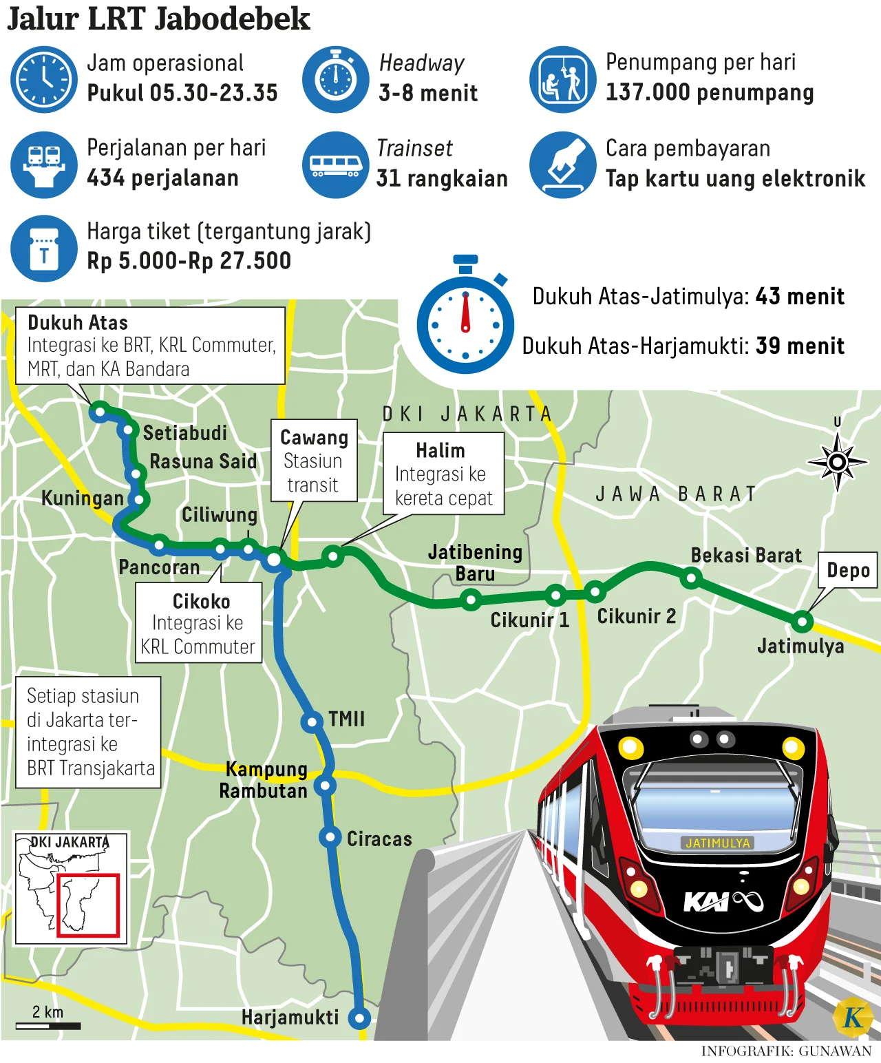 KAI Ubah Jadwal LRT Jabodebek Pagi untuk Ratakan Pengguna