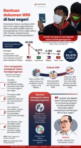 Ketika Bantuan Luar Negeri Digunakan sebagai Alat Politik Ketimbang Murni Bantuan Kemanusiaan: Analisis Kritis