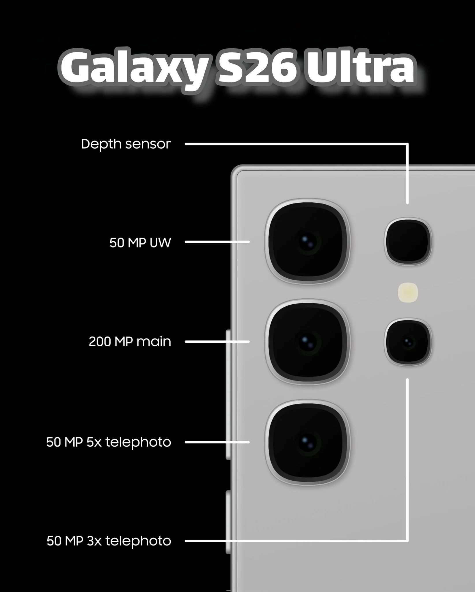 Keunggulan Hasil Foto Kamera Ultra Wide Samsung Galaxy S26 Ultra