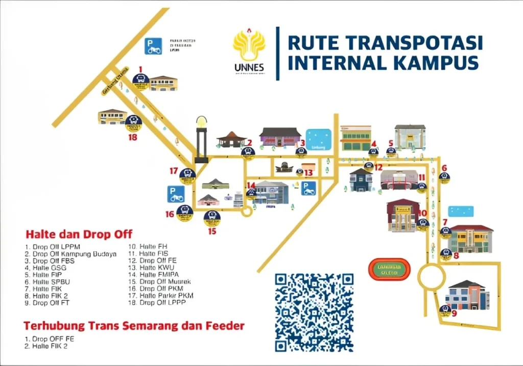 Mahasiswa UNNES Andalkan BRT untuk Mobilitas Harian, Kenyamanan dan Hemat