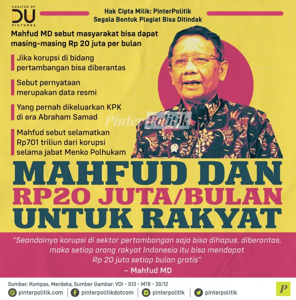 Mahfud MD Menyayangkan Mahasiswa UBK Terima Suap Rp 20 Juta untuk Demo