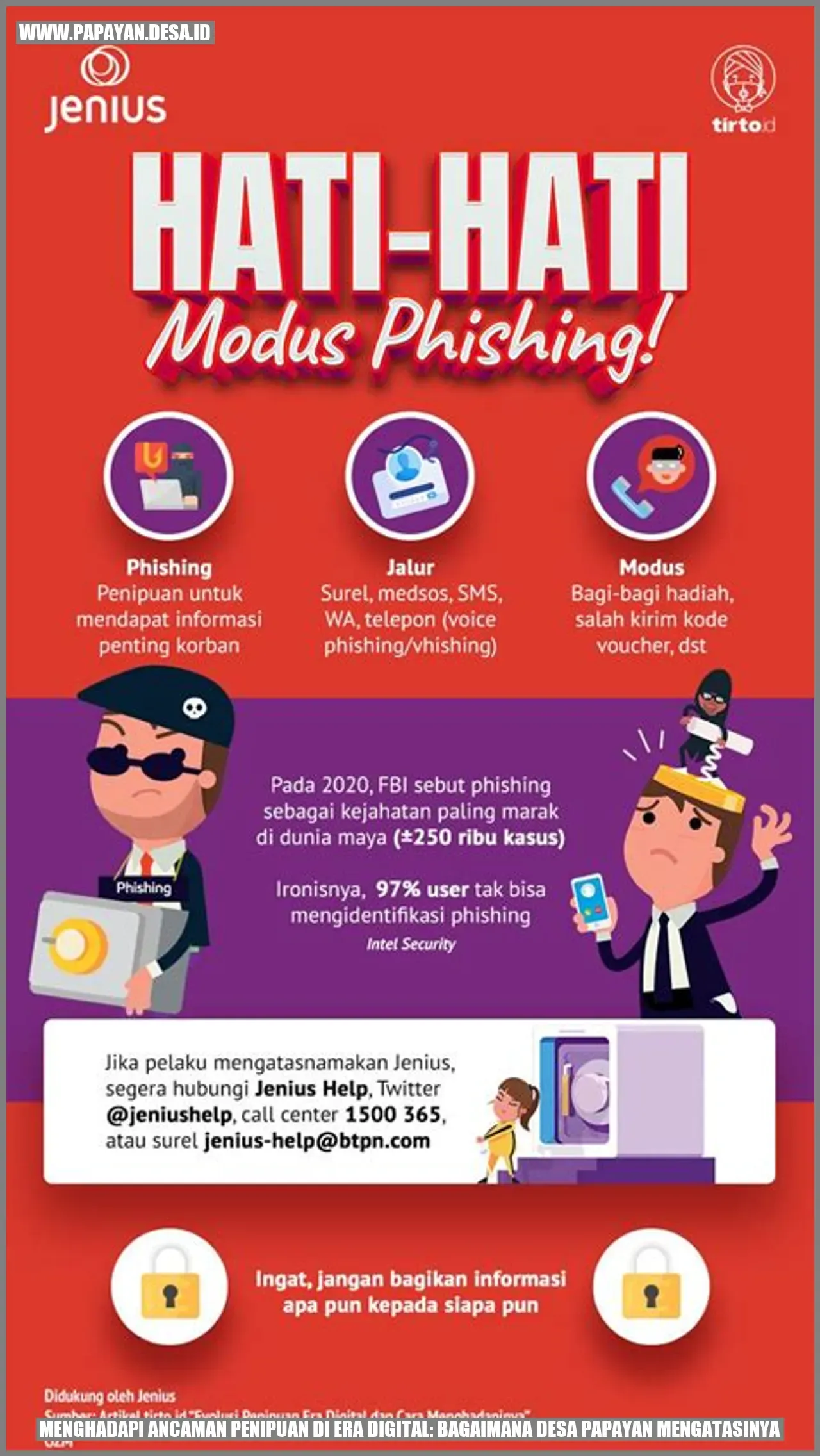 Menanggulangi Ancaman Phishing dan Penipuan di Era Digital