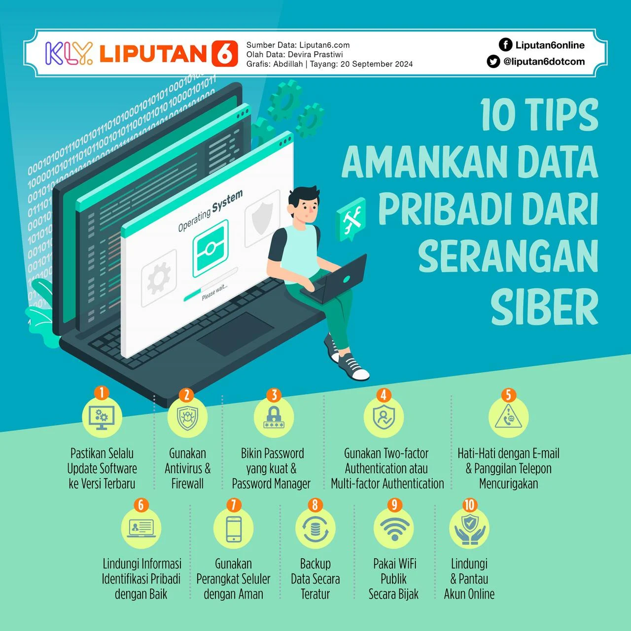 Mengenal Sisi Gelap Cyber Security Cara Amankan Data Pribadi Mahasiswa dari Hacker Gen-Z