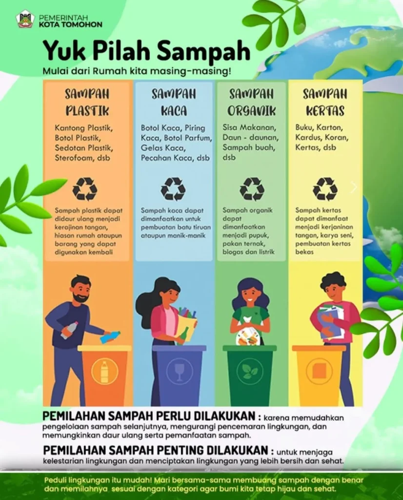 Menuju Kota Sehat RW 02 Tamparang Keke Kampanyekan Gerakan Pilah Sampah untuk Meningkatkan Kesadaran Masyarakat