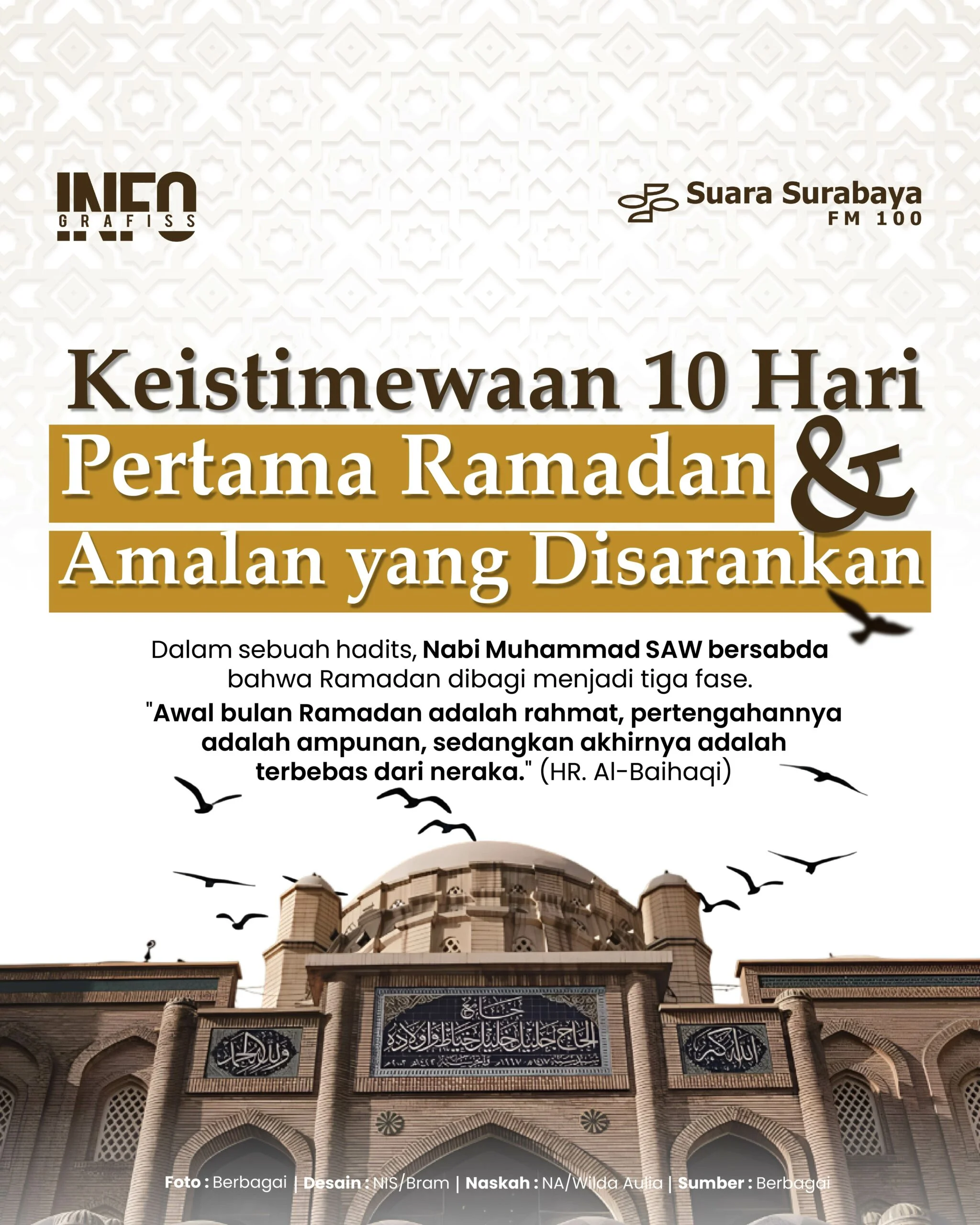 Mumpung Belum Terlewat Simak Amalan-Amalan di 10 Hari Pertama Muharram 2026 dan Keutamaannya
