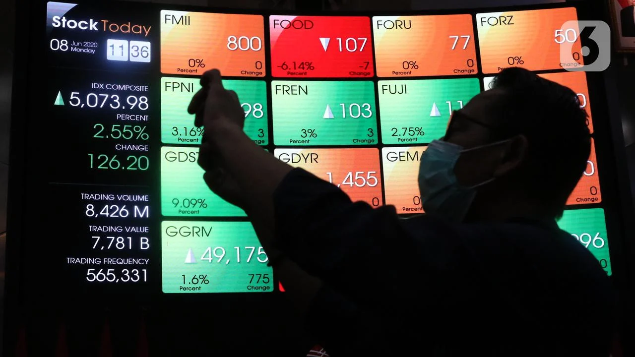 Nikkei 24 Juni Tertekan ke Terendah Sepekan Lebih oleh Anjloknya Saham Teknologi dan Terkait AI