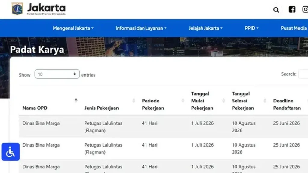 Pemprov DKI Jakarta Buka 2.843 Lowongan Program Padat Karya 2026 Untuk Pemilik KTP Jakarta Simak Syarat dan Jadwal Pendaftarannya
