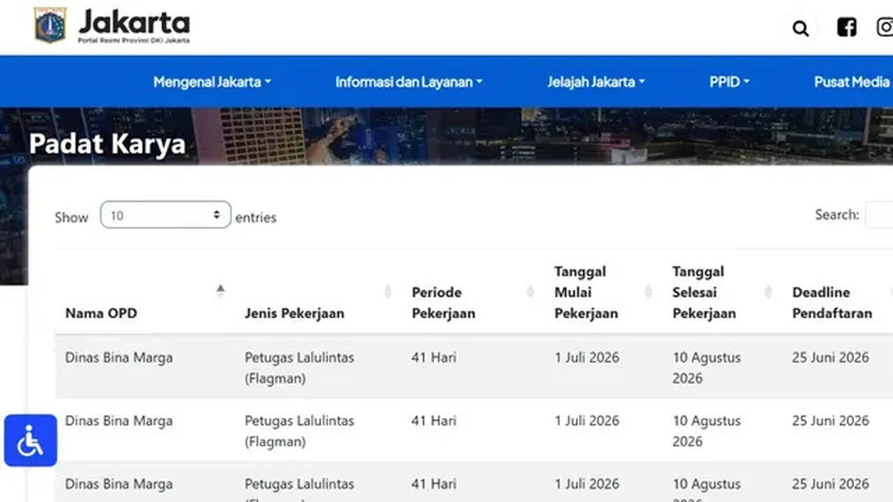 Pemprov DKI Jakarta Buka 2.843 Lowongan Program Padat Karya 2026 Untuk Pemilik KTP Jakarta Simak Syarat dan Jadwal Pendaftarannya