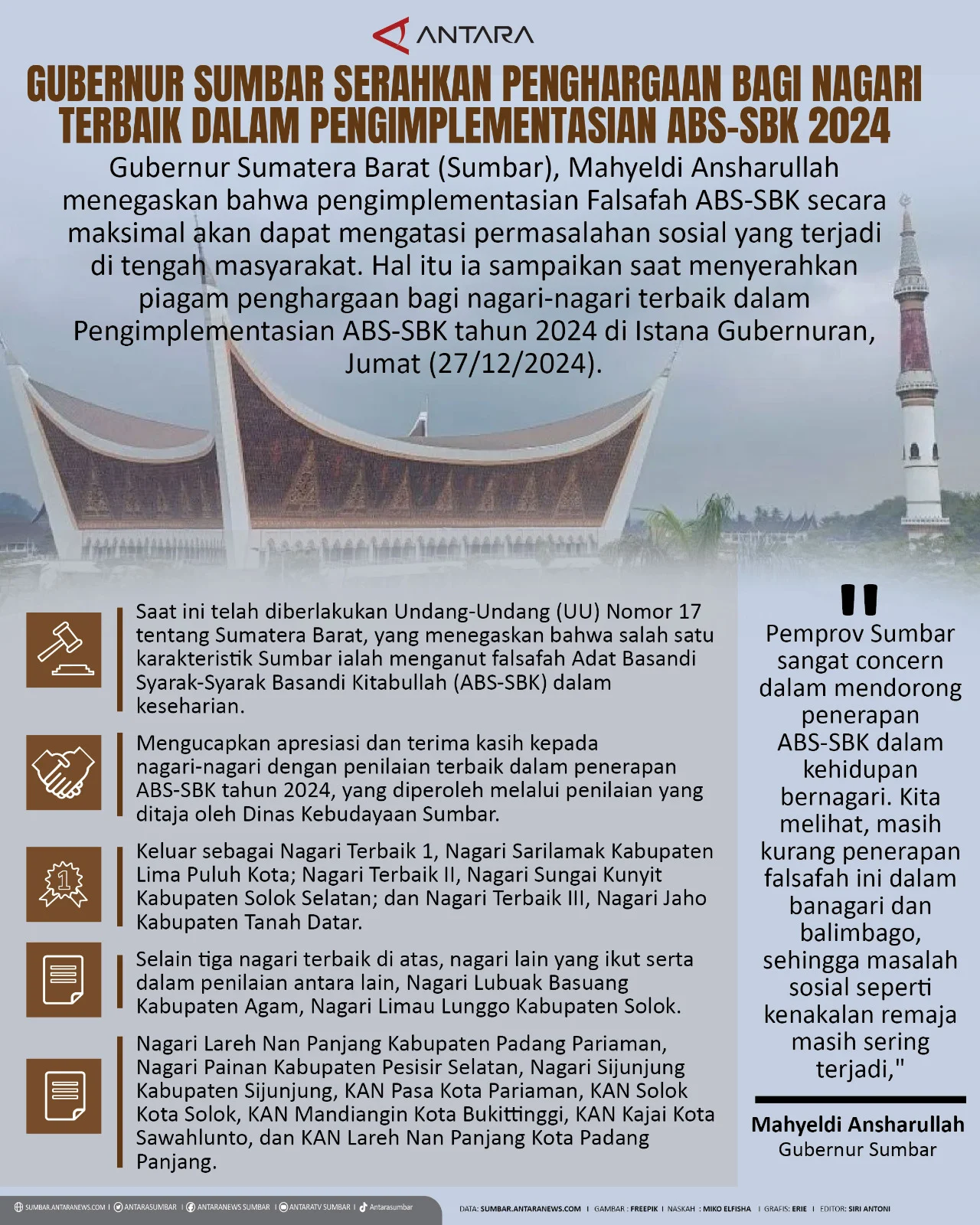 Pentingnya Perda ABS-SBK untuk Penguatan Hukum Adat di Sumbar