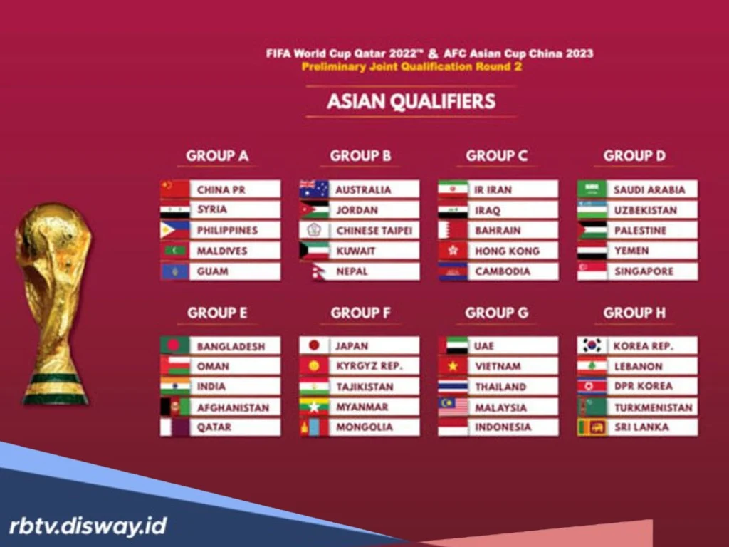 Pertandingan Sengit: チュニジア 対 日本 di Piala Dunia