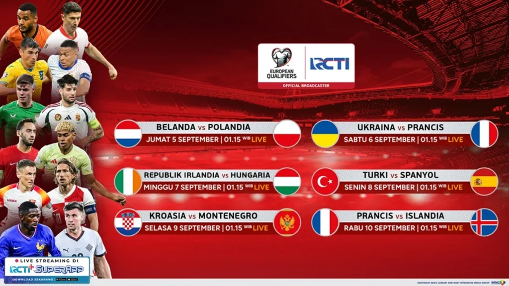 Piala Dunia 2026: Pertarungan Sengit di Bola Malam Ini