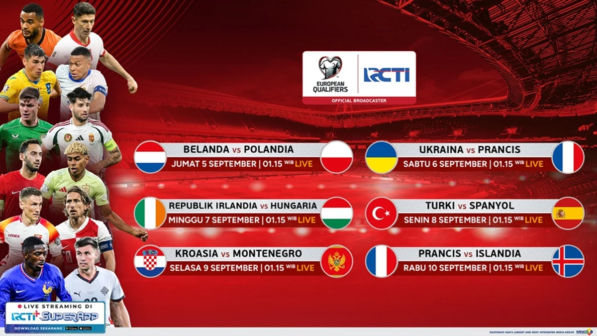 Piala Dunia 2026: Pertarungan Sengit di Bola Malam Ini