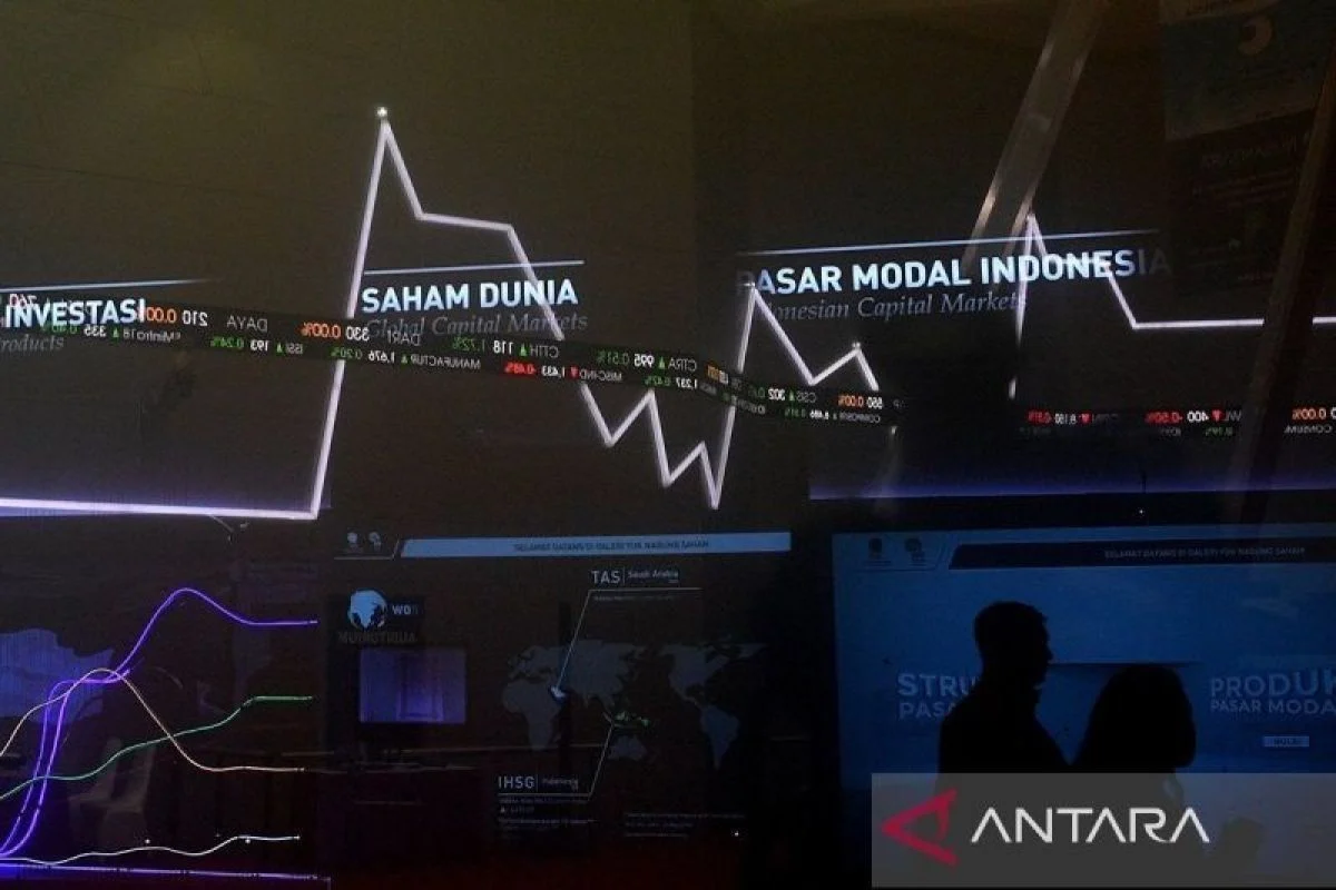 Proyeksi Indeks Bursa Saham Kawasan Asia Periode 22-26 Juni 2026: Tinjauan Terbaru