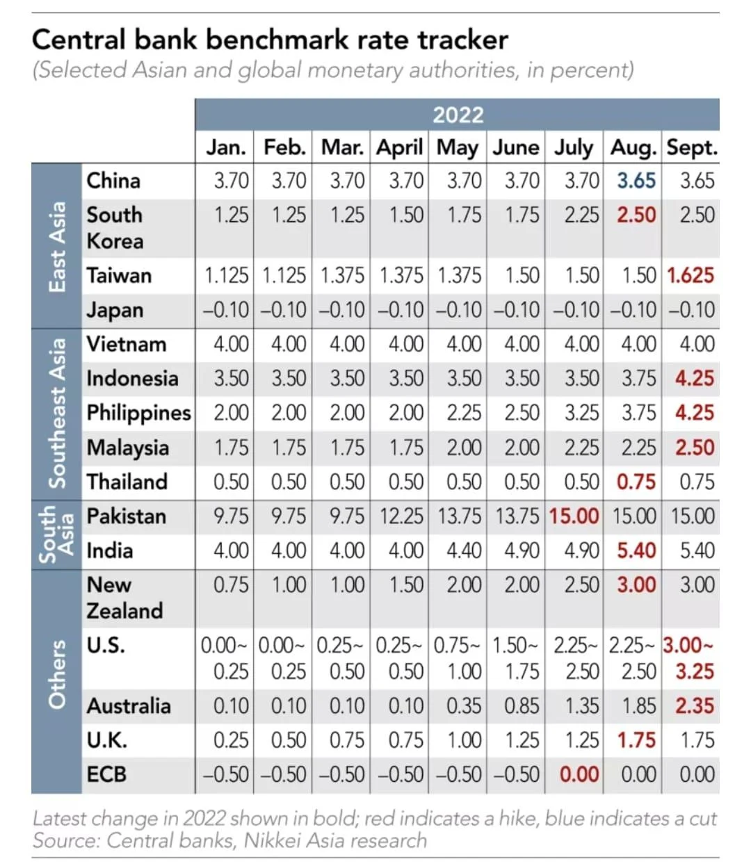 Rekomendasi Forex Dolar AS 19 Juni 2026 Naik Terpicu Proyeksi Kenaikan Suku Bunga Fed Diturunkan Kesepakatan AS-Iran dan Penurunan Harga Minyak