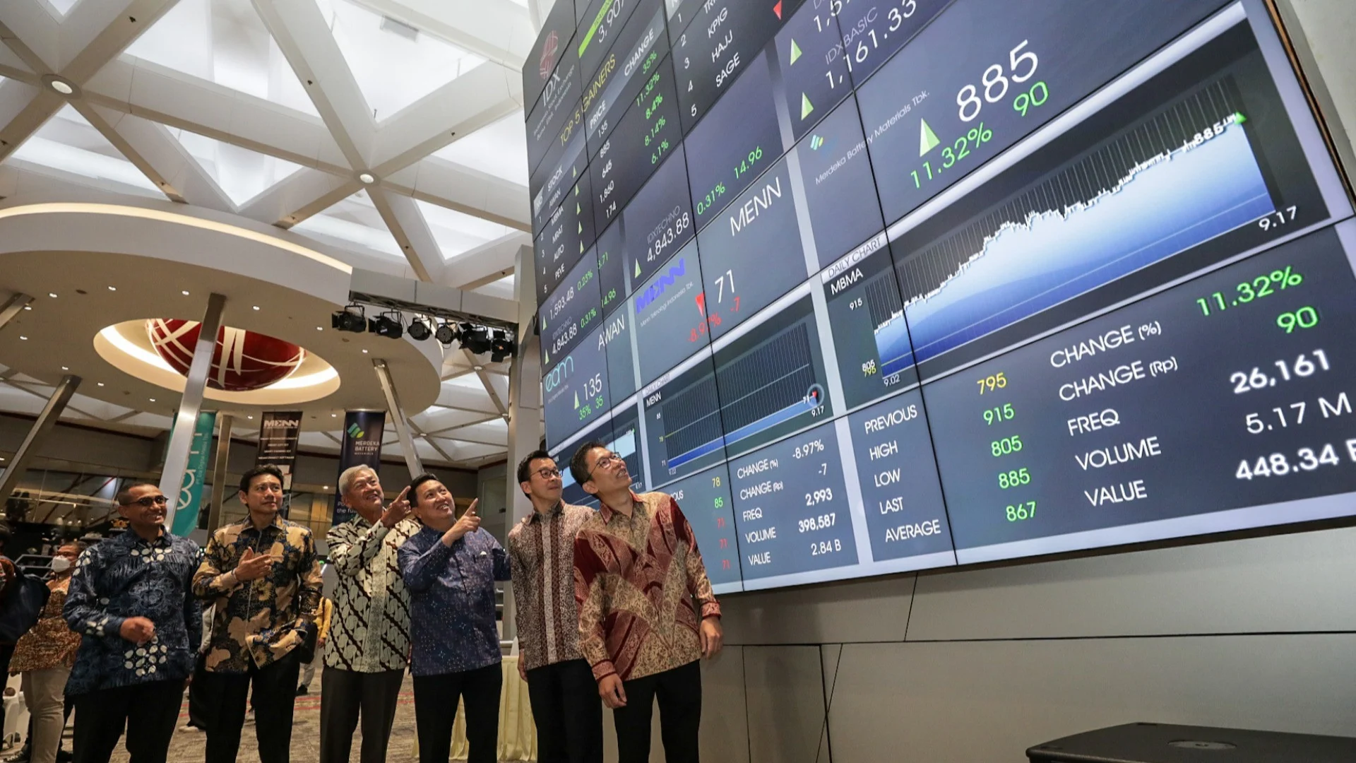Sederet Emiten Gelar Buyback Saham Bernilai Jumbo, Mana yang Menarik Dicermati? PT Merdeka Battery Materials Tbk Siapkan Buyback Saham Rp 1,4 Triliun