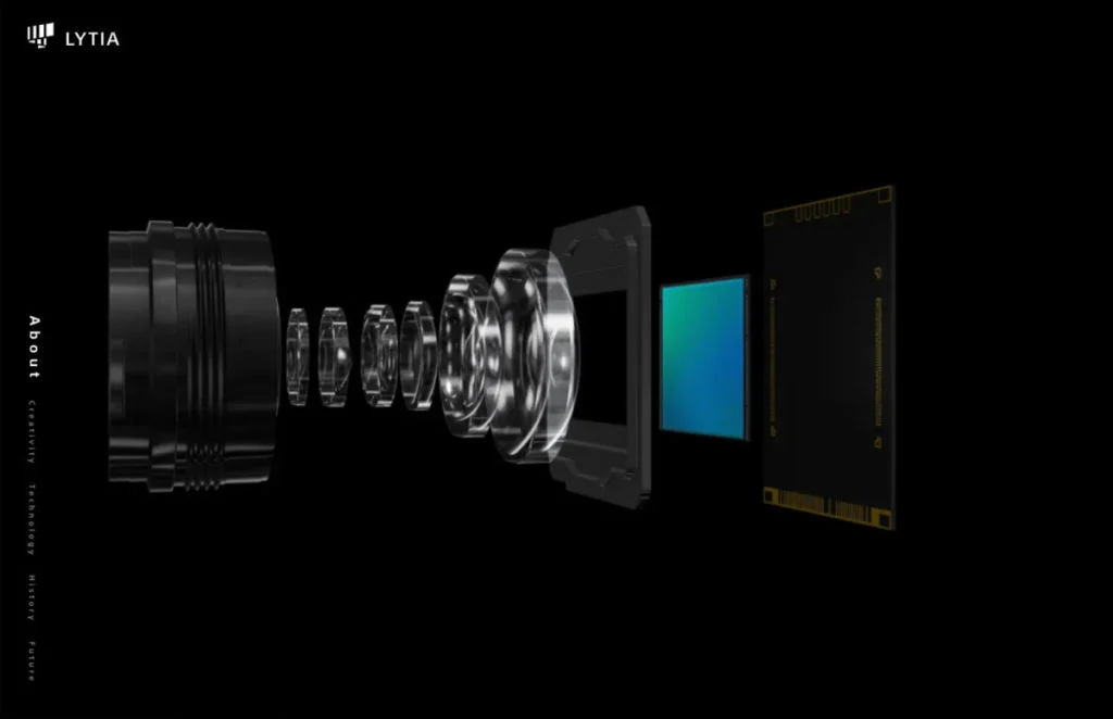 Sensor Kamera Sony LYTIA 610 Hadir dengan Inovasi Terbaru