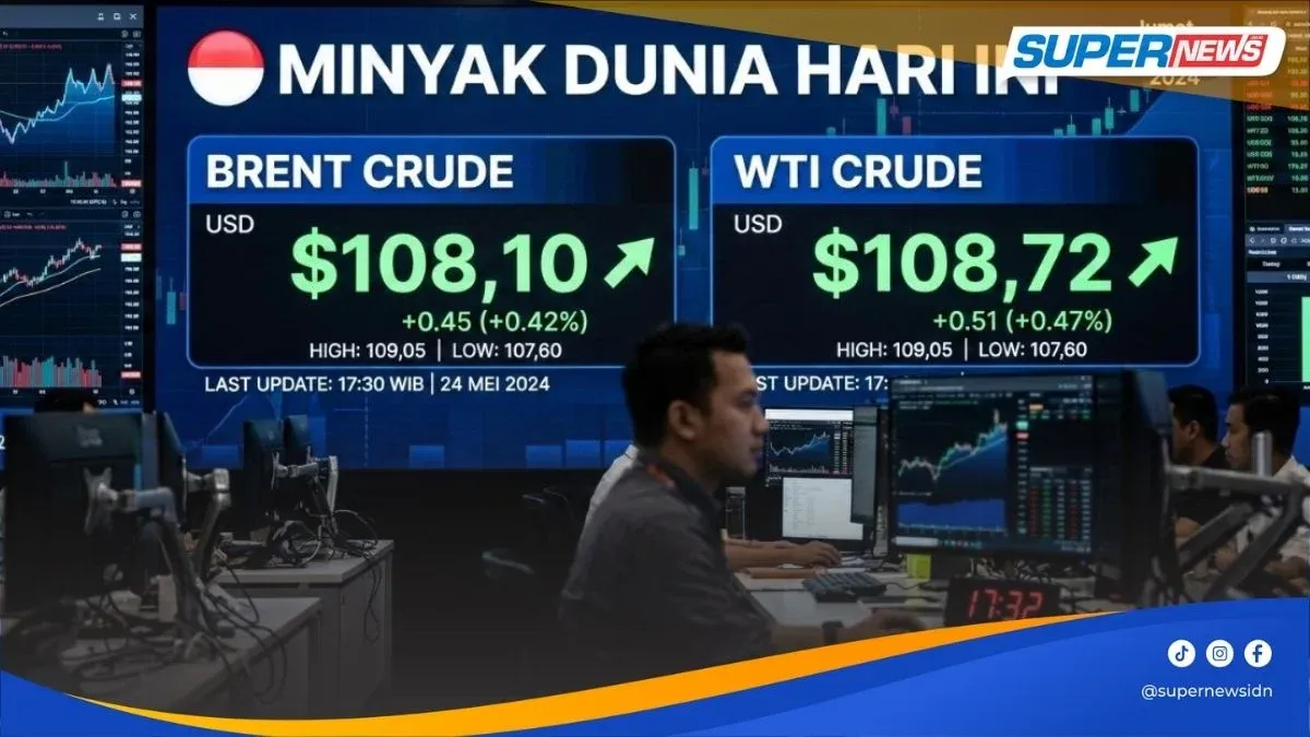 Sentimen Bearish Kuasai Pasar Minyak Akankah Harga Brent Uji Level Support Baru?