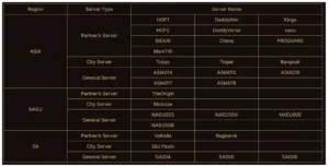 Server Boot Camp Legend of Ymir Global Resmi Dibuka untuk Semua Pemain