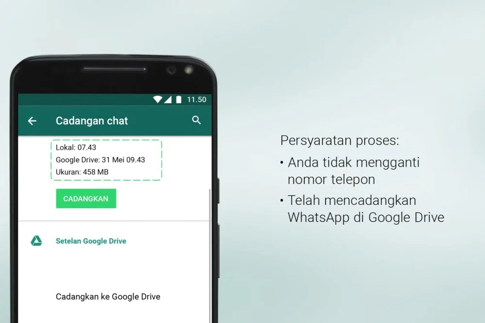 Solusi Mudah untuk Mengembalikan Chat WA yang Hilang