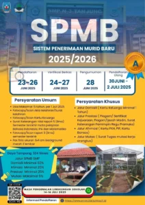 SPMB Jogja: Pendaftaran Murid Baru di Bantul Terisi Penuh, Jalur Prestasi dan Afirmasi Dibuka