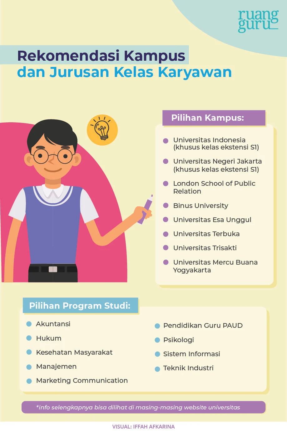 UNIKMA Cilacap: Pilihan Tepat untuk Mahasiswa yang Ingin Kuliah Sambil Bekerja