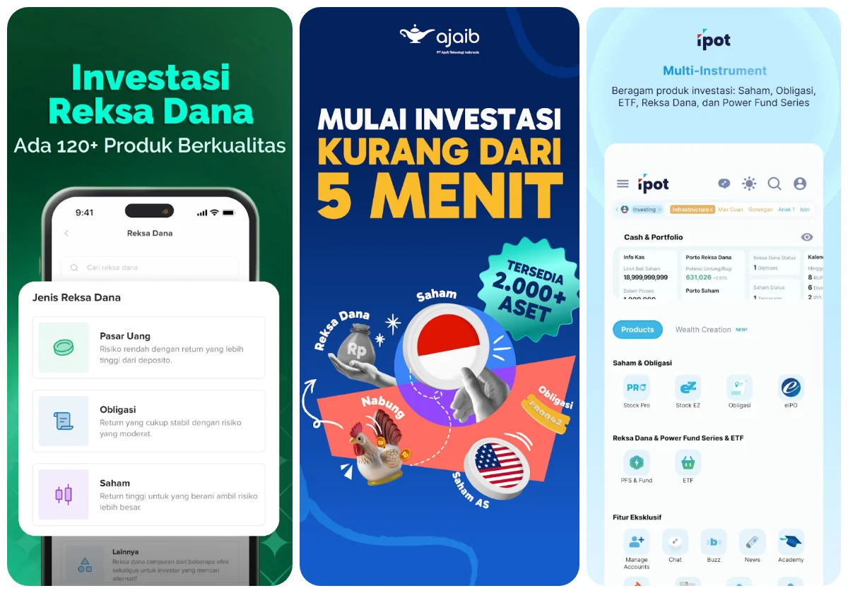 Aplikasi Investasi untuk Pemula: Fitur Utama yang Harus Dimiliki