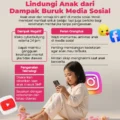 Dampak Buruk Media Sosial pada Anak Bisa Kurangi Kebahagiaan