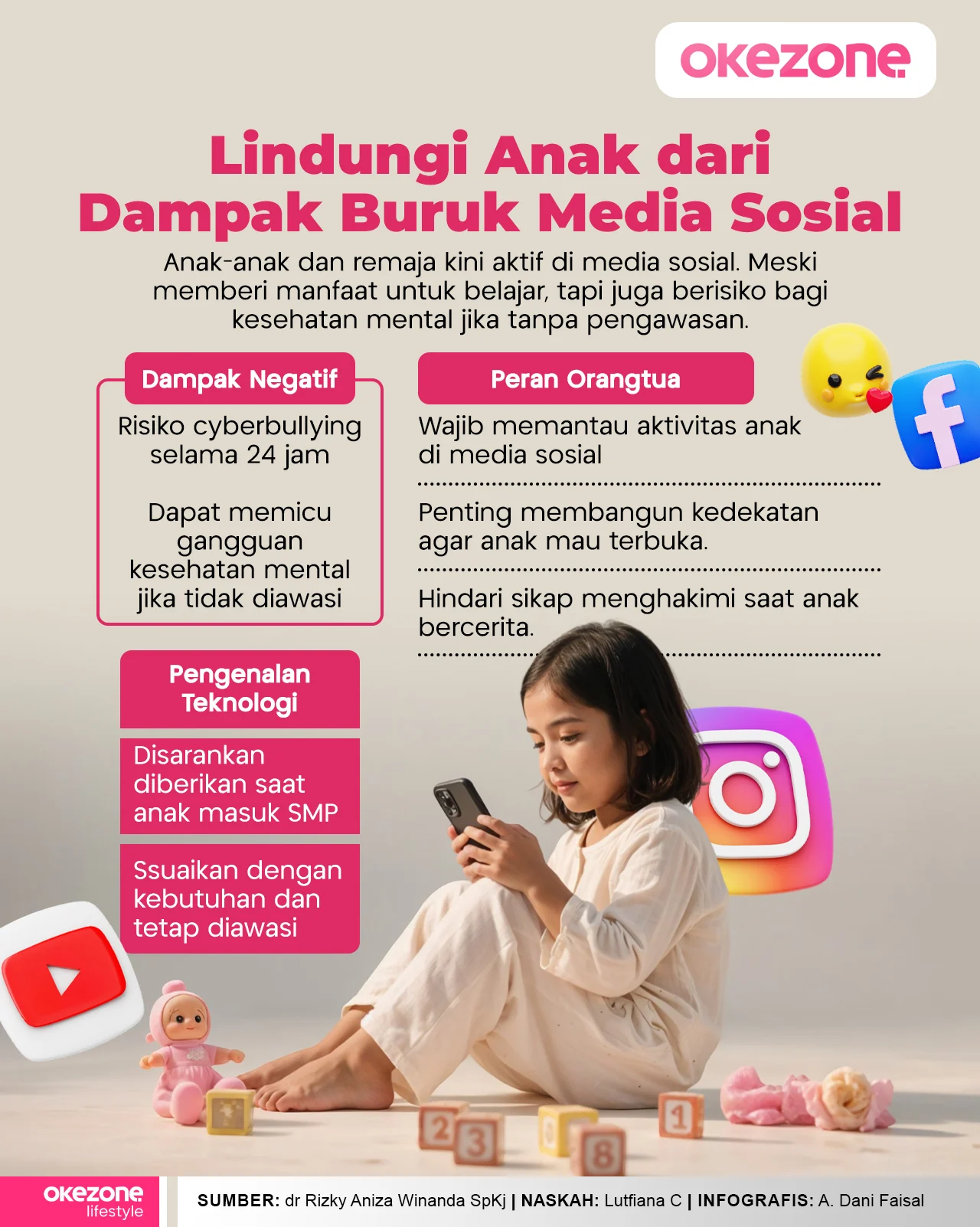 Dampak Buruk Media Sosial pada Anak Bisa Kurangi Kebahagiaan