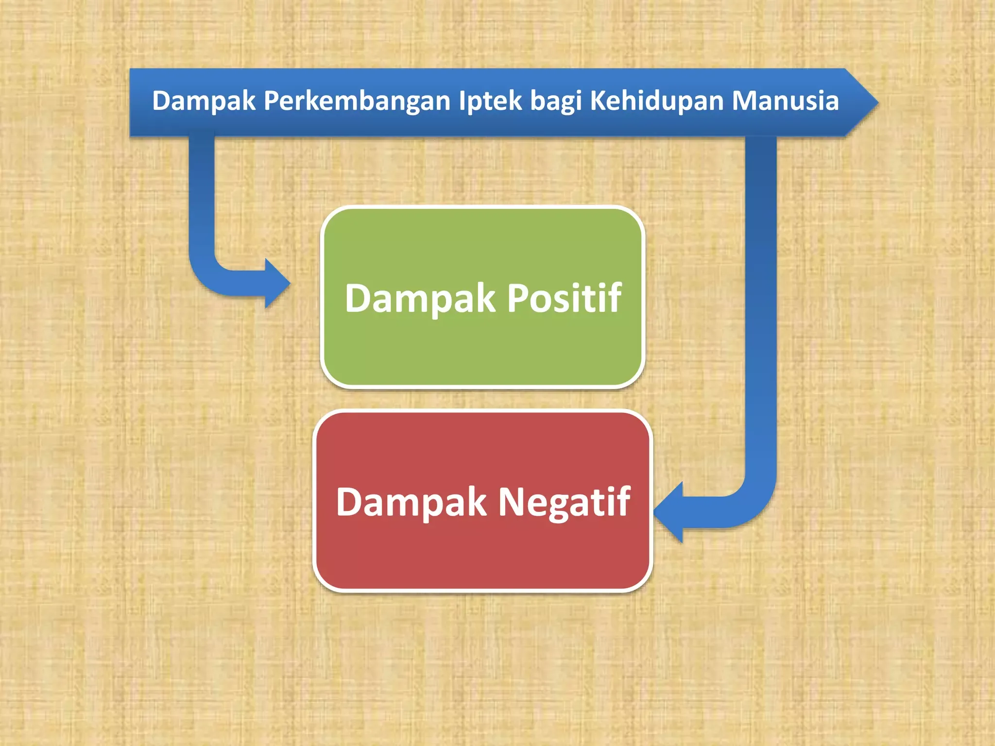 Dampak Positif dan Negatif Kesaksian Dosen di MK