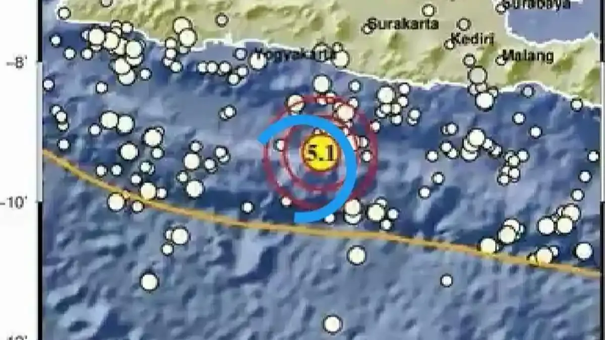 Gempa Terkini Mengguncang Gunung Kidul Yogyakarta, BMKG Catat!