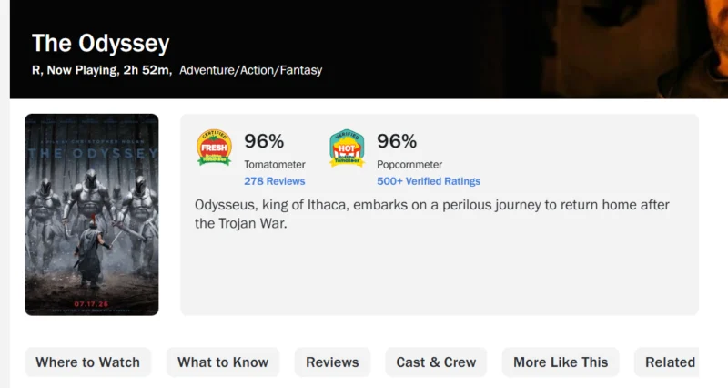Gokil Skor Rotten Tomatoes The Odyssey Tembus Rekor Sempurna