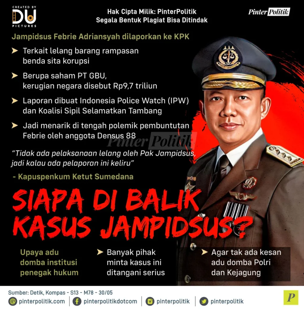 Jampidsus: 47 Nama Terlibat Kasus BGN, Rumah Sentul Terungkap